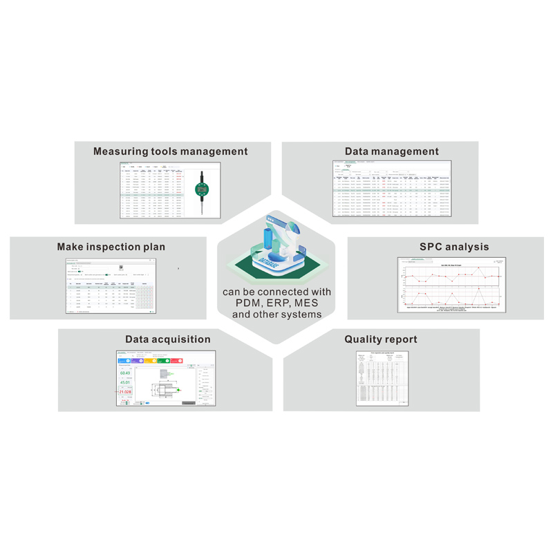 Measurement Data Management And Analysis Software