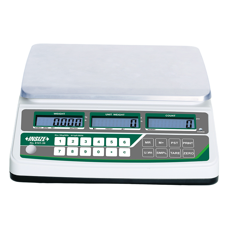 Counting Scales